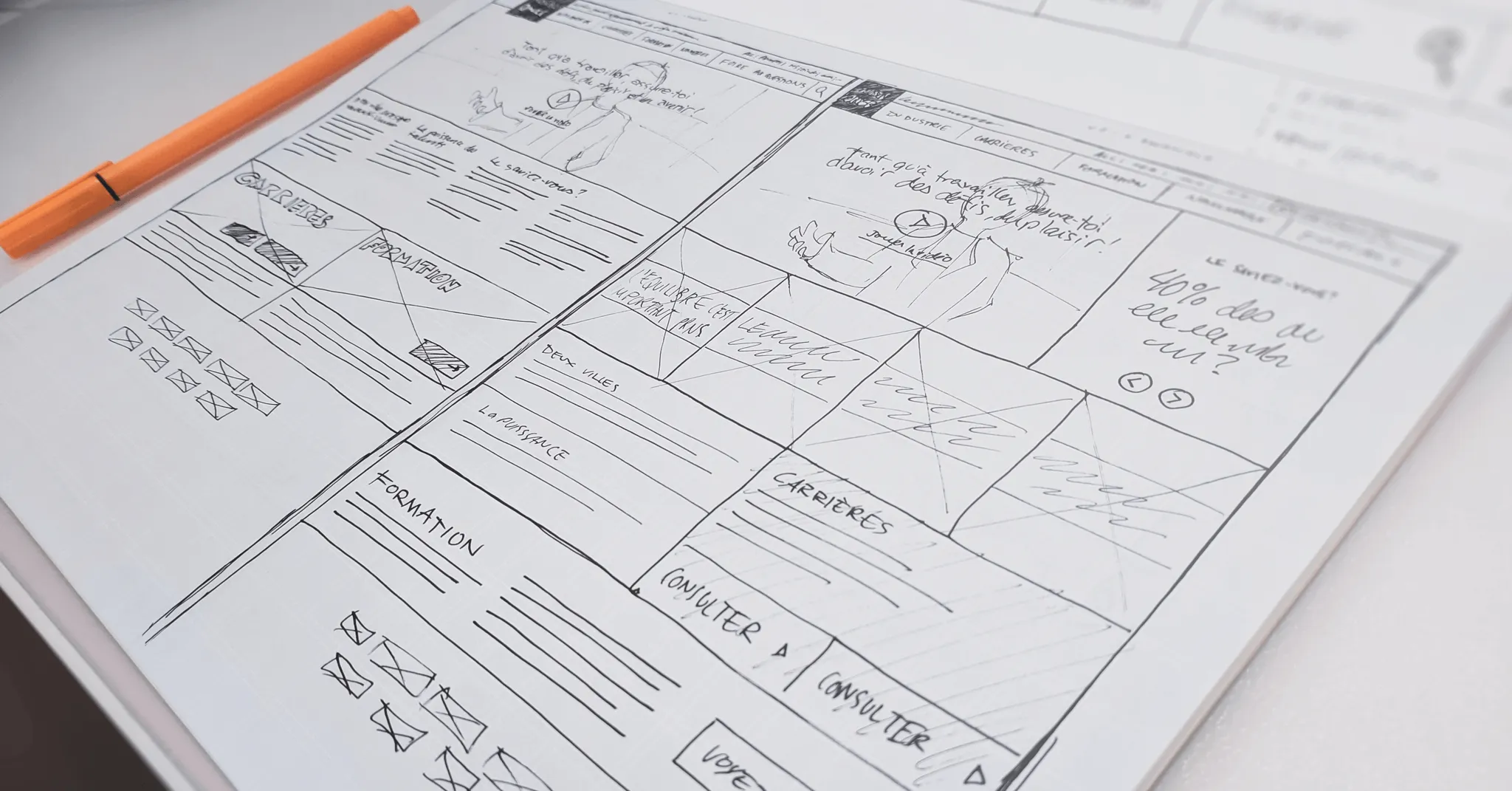 A hand-drawn page of User Experience wireframes